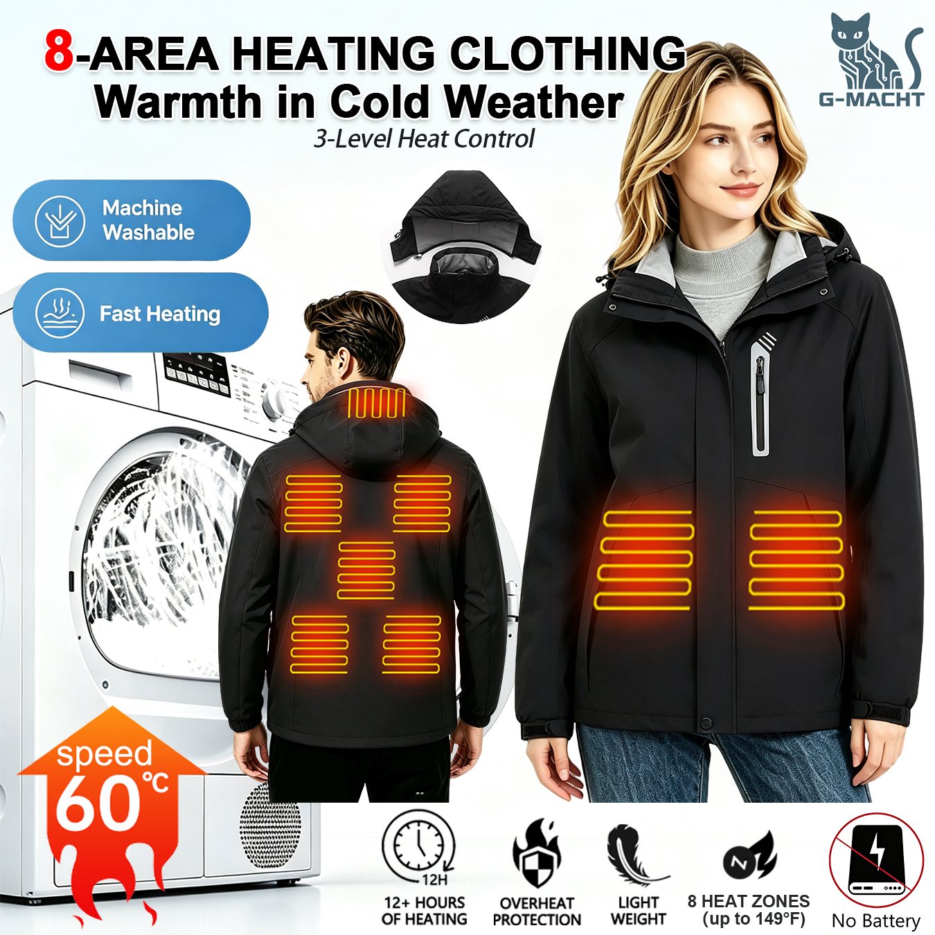 Motorcycle Jacket Thermal Liner - Ветрозащитная куртка с подогревом через USB,