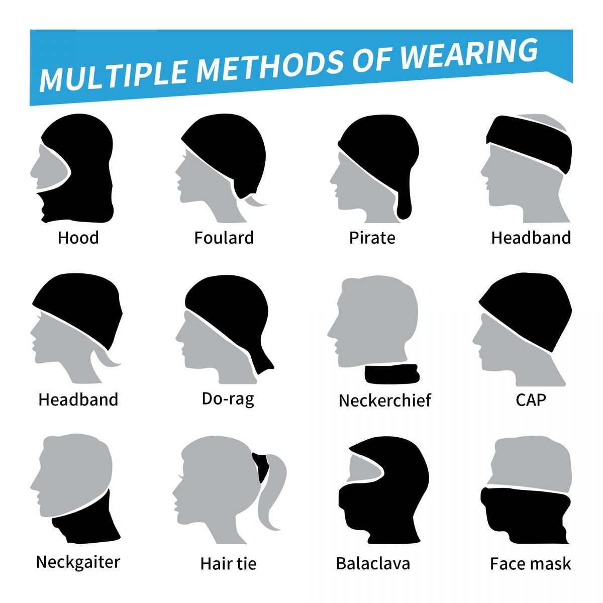 Бандана на заказ Ride The Rout – обзор и цена Motorcycle Neck Gaiter Balaclava