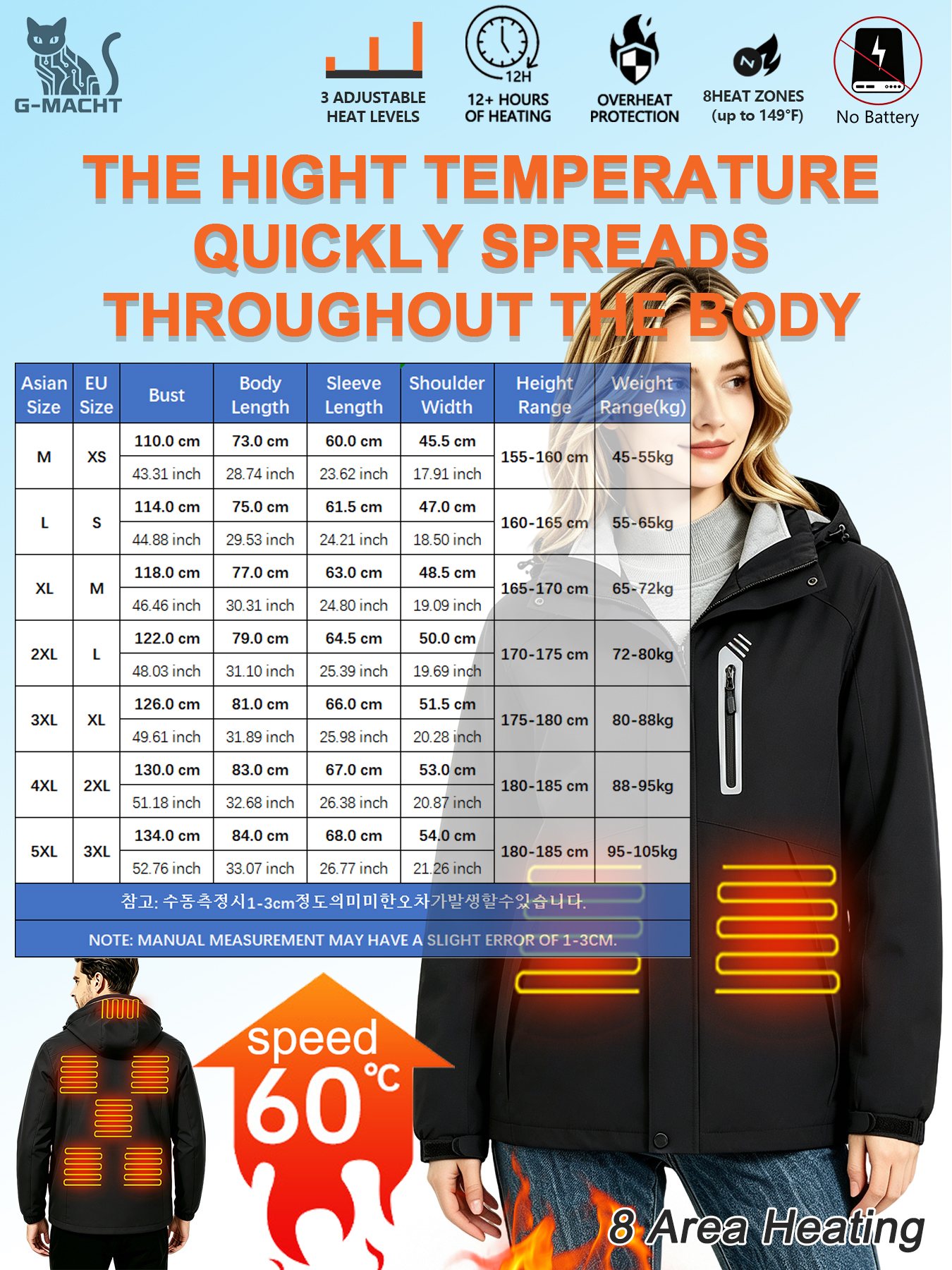 Ветрозащитная куртка с подогре – обзор и цена Motorcycle Jacket Thermal Liner